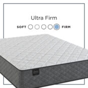 Normandy Tight Top Ultra Firm - Image 4