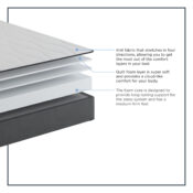 Somerset Promo Foam Firm - Image 6