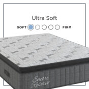 Monaco Pillow Top Ultra Soft - Image 4
