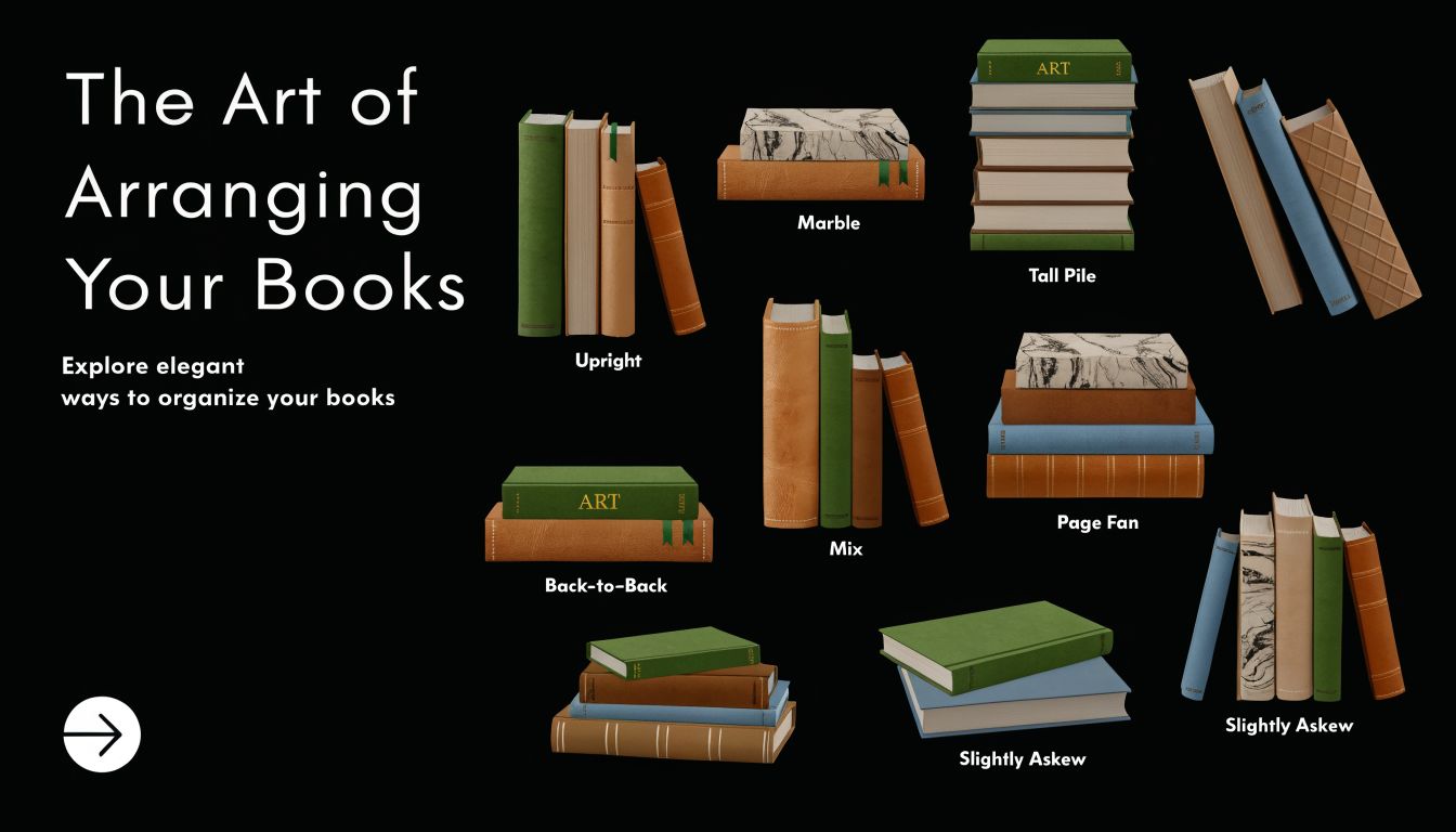 A graphic showing various elegant methods for arranging books on a bookshelf with labels for each style.