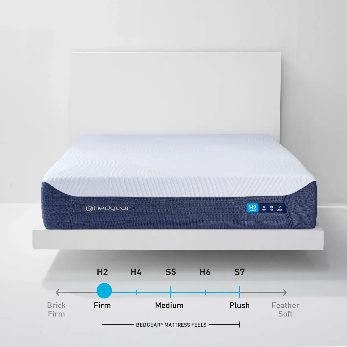 9574cf1f09b39836da550b99fa55a986 H2 Performance® Mattress - Firm (H2) / Queen - Image 1